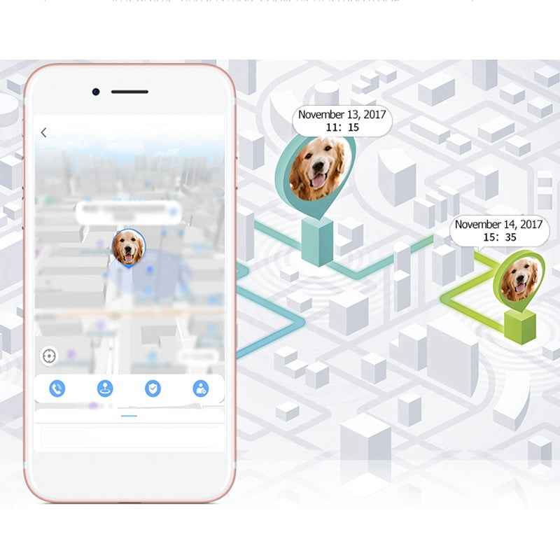 GPS Tracker Haustier – Der sichere Begleiter für Ihren Hund oder Ihre Katze